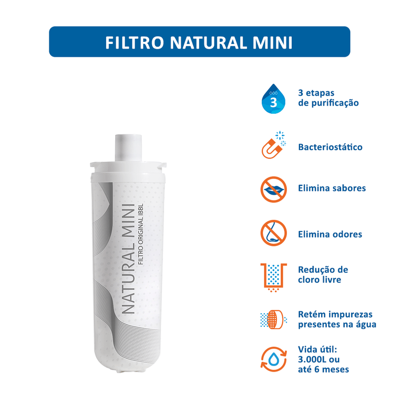 Refil/Filtro | IBBL Avanti Natural Mini - Purificador | Avanti | MIO | Vivax