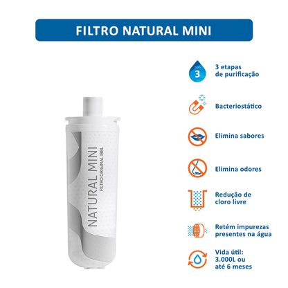 Refil/Filtro | IBBL Avanti Natural Mini - Purificador | Avanti | MIO | Vivax