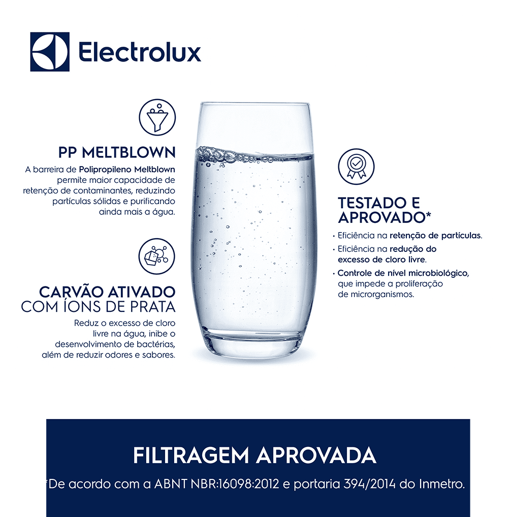 Refil/Filtro | Electrolux Ácqua Pure - Pe12a | Pe12b (cópia)